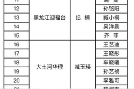 刘诗雯退出本赛季乒超联赛图片