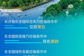 观察｜全国第五，中西部第一！长沙县领跑秘笈在哪？图片