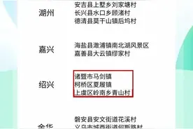 浙江首批！绍兴3地入选图片
