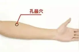 【健康】半夜容易醒的人，是这些地方堵住了图片