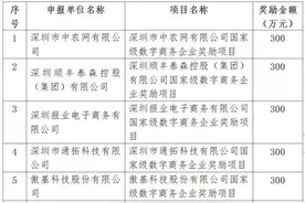 海运费跳水 天猫淘宝调整双十一交易流程｜一周电商大事图片