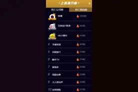 凉了7年的快播，登上排行榜第一图片