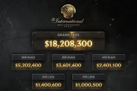 《DOTA2》TI10冠军将获超1820万美元 取消现场门票图片
