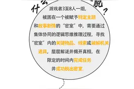 漫热点丨北方人比南方人更爱玩密室逃脱？图片