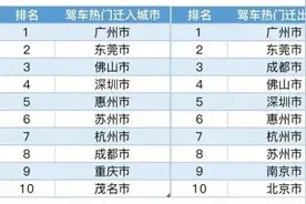 探秘！足不出莞，国庆宝藏好去处！图片