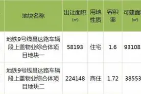 精装限价20670元/㎡，东湖新城巨无霸地块探营图片