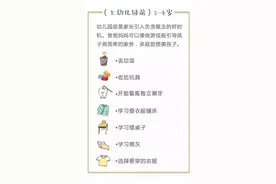 劳动教育好处多！请收好这份家务年龄表图片