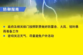 昨晚鹤壁突降冰雹；河南今晨继续发布雷电和暴雨黄色预警图片