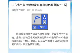 国庆假期第5天，青岛风大温度低，阴天间多云有阵雨！这些项目不适合游玩……图片