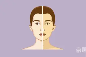 脸上9个变化可能是病？一分钟教你对照自查图片