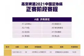 足协杯济南赛区赛程确定 10月13日泰山队在济南奥体迎战南通支云图片