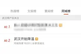 阵风8级！武汉降温冲上热搜，没想到这里樱花竟悄悄开放……图片