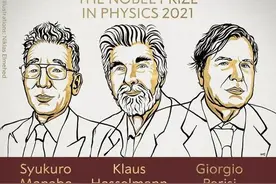 2021年诺贝尔物理学奖揭晓！两位获奖者证明二氧化碳导致全球变暖图片