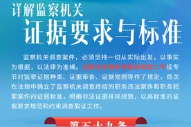 图解监察法实施条例丨详解监察机关证据要求与标准图片
