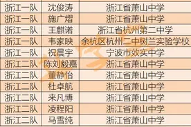 浙江12名高中生提前保送清华北大，10人来自这所高中图片