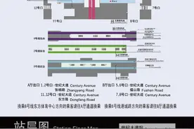 上海地铁换乘站点清单请查收→图片