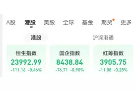 ​一度狂飙近6%！中石油港股创两年半新高；全球能源告急，天然气一夜涨近10%，这些股票涨疯了图片