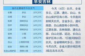 十一期间，长春市内部分公交缩短车隔图片