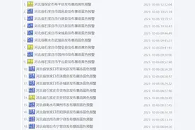 刚刚，河北这里下雪了！客列车停运！水库泄洪！好消息是，雨快停了图片