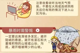 应急科普｜山体滑坡防范措施图片