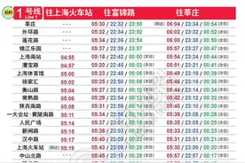 10月8日启用！上海地铁最新首末班车时刻表来了图片