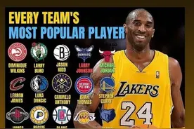 奥尼尔转发各队队史最受欢迎球员：篮网基德、独行侠东契奇图片