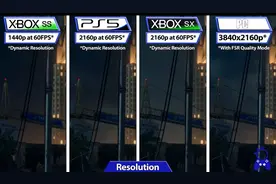 《孤岛惊魂6》PS5、XSX/S、PC画质对比 都能稳60帧图片