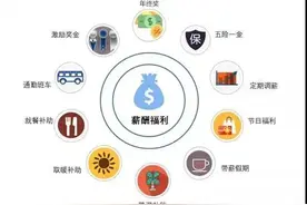 五险一金待遇优，日照这家知名大企业10月份招聘岗位来了图片