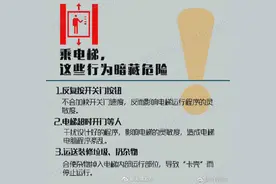 乘电梯5种行为很危险图片