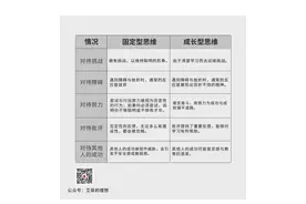 真正的高手，都有对抗“熵增”的底层思维图片