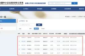 首批打新！就在今日，最新攻略来了图片