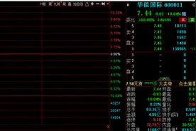 突发闪崩！节前两个月翻倍，千亿龙头节后直奔跌停，过个节电力股不香了？图片