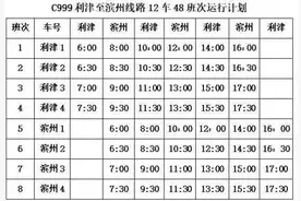 周知！C999利津至滨州公交车冬季发车时刻表出炉图片