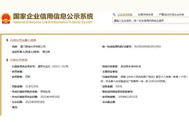 暴龙眼镜关联公司因违反广告法被罚款超21万元图片