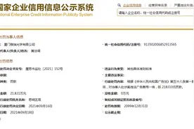 暴龙眼镜关联公司因违反广告法被罚款超21万元图片