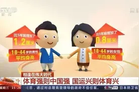 中国男性身高，突然热搜第一图片