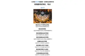 江苏考点分布！法考生速看图片