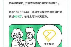 2021国庆微信数据报告出炉！女生爱“宅”男生想“浪”图片