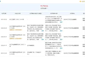 杭州艾丽娅医疗美容诊所被罚款7.5万元并吊销《医疗机构执业许可证》图片