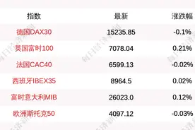 每经16点｜国庆假期全国铁路发送1.1亿人次；工商银行：暂停账户外汇业务新客户开立交易账户；欧洲主要股指开盘涨跌不一图片