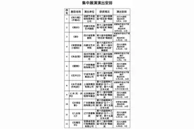 全国优秀舞剧邀请展档期有变！豆瓣评分8.6的《骑兵》周末上演图片