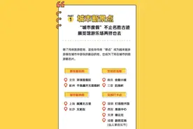大众点评：国庆假期十大“城市新景点”深度旅行火热，长沙文和友成城市度假新名片图片