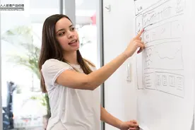 新锐品牌如何「新锐」？图片