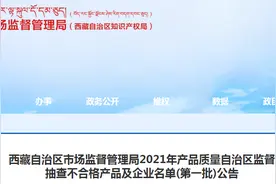 西藏自治区市场监督管理局发布2021年产品质量自治区监督抽查不合格产品及企业名单(第一批)图片