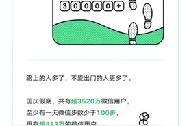 欢度国庆新姿势：有人日行不足百步，有人换个地方点外卖图片