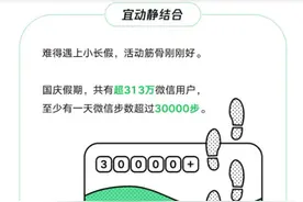 欢度国庆新姿势：有人日行不足百步，有人换个地方点外卖图片
