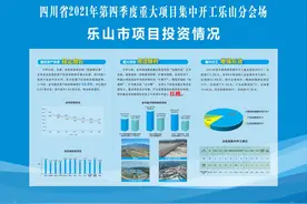 总投资213.2亿元 乐山第四季度集中开工22个重大项目图片