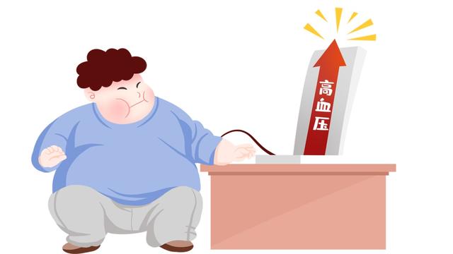 今天是第24个全国高血压日,主题为"血压要知晓,健康要达标".