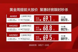 长沙楼市“国庆档”：有项目来访超15万人次，多项目成交额过亿，还有房企花式促销图片