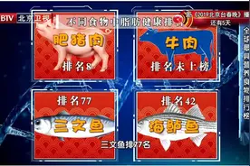 猪肉不如牛肉健康？未必！挑准“黄金搭档”，滋阴清热，养出好脾胃图片